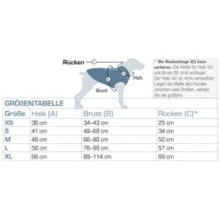 Kurgo Loft Hundejacke Orange L -ROYAL CANIN Verkaufsgeschäft 00c9f05974d652043873f83a1c51c5a853cda5a3 1481173 de DE 58021972bc062c978477dea56847b2049594c57fuQ2WOt