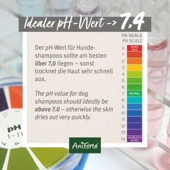 Aniforte Shampoo Sensitiv Fellharmonie 200ml 4 Aniforte Shampoo Sensitiv Fellharmonie 200ml – Bild 2