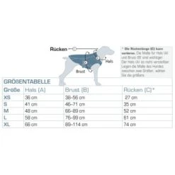 Kurgo North Country Hundemantel S -ROYAL CANIN Verkaufsgeschäft 0b57f62ff606299a714ff444612cee8cbfef514a 1481181 de DE 1333bd4b50f81e4214652aaf7027e0580c931ca0uK4Wzo
