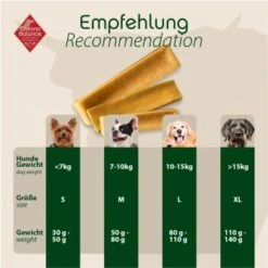 ChronoBalance Kuhmilch Käsestick (M) 2er Paket -ROYAL CANIN Verkaufsgeschäft 0cca662e27fc6a85e60bb82c6d6cc3de1a0ebffc 1418706 de DE c029d7b9241530df00765168aed0ebb66ed229fcmFe2Fn