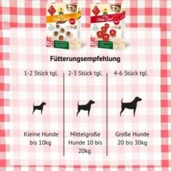 ChronoBalance Backmischung Für Hundekekse Getreidefrei + Form Mit Apfel & Dinkel -ROYAL CANIN Verkaufsgeschäft 0d99f9fe81078753bf2d2e5b339d72f76c453350 1409548 de DE ab0028768ccf770a1791466333244dbb8b03b4aduu4SrM