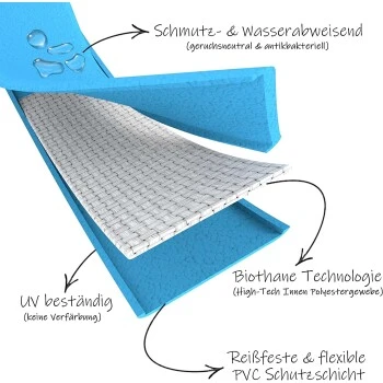 Bio-leine 25-35 Kg Schleppleine Biothane Braun/ Caramell 3 M 6 Bio-leine 25-35 Kg Schleppleine Biothane Braun/ Caramell 3 M – Bild 4