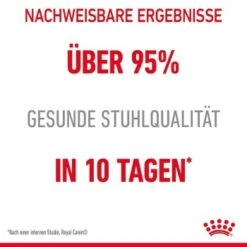 ROYAL CANIN Digest Sensitive 12 X 85 G 15 ROYAL CANIN Digest Sensitive 12 X 85 G -ROYAL CANIN Verkaufsgeschäft 0fea2402c2244e9a136e47f1ac84b9c720486865 1100873 2
