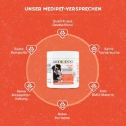 MediDog Gelenk Aktiv Tabletten -ROYAL CANIN Verkaufsgeschäft 14cd888e355a65d2d325b723fcf93a40ea8c6463 1660400 de DE 89153c14c68445ee9d3c0a320c5ecc0a5463721fYH8g6j
