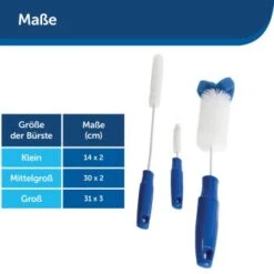 PetSafe DRINKWELL Reinigungsset -ROYAL CANIN Verkaufsgeschäft 1a5b2b0f9e231b5029b88a4c872ed154a3387bbf 1070723 6