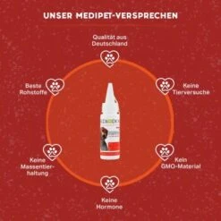 MediDog Ohrenöl 8 MediDog Ohrenöl -ROYAL CANIN Verkaufsgeschäft 1b016044d394618060807c55e44140c60cf89fda 1540113 de DE 4af0d2fb1da434bb9732ed3645b2a6b2a5765fa24k5k2f