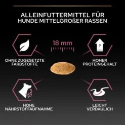 PRO PLAN Optiderma Medium Adult Sensitive Skin 14 Kg -ROYAL CANIN Verkaufsgeschäft 1c285c42ee720f1198e46916c52e4b50bcf7b9f9 1206429 4