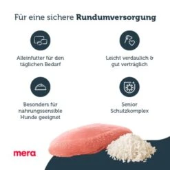 MERA Pure Sensitive Senior Truthahn & Reis 12,5 Kg -ROYAL CANIN Verkaufsgeschäft 1d789ce78d68c1e10b9dda02ebfcc4a12e5adfe0 1342826 5