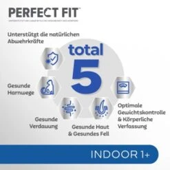 PERFECT FIT Beutel Indoor 1+ Huhn 5x1,4 Kg 19 PERFECT FIT Beutel Indoor 1+ Huhn 5x1,4 Kg -ROYAL CANIN Verkaufsgeschäft 20fb4f6c727ed38ed124b04fd1cc9bf5d7d9533b 1002911003 5