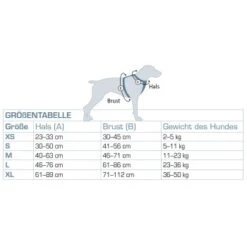 Kurgo Tru-Fit Smart Hundegeschirr XS -ROYAL CANIN Verkaufsgeschäft 2416726baf0dedc3fe3bf63e2be1d4c0fc146e55 1481169 de DE 25dd5cddec1fd5c9b36c3e6a6869c16e9716a5e8wZdyau