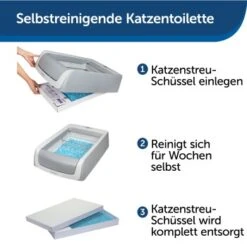 PetSafe ScoopFree Katzentoilette, Haube -ROYAL CANIN Verkaufsgeschäft 283910834800c2c6731a3b67276a0a60e7717fb3 1368110 de DE e04c149a358cb6d83787af7b87f92454624adf44APc8Z9