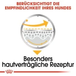 ROYAL CANIN Dermacomfort 12x85g -ROYAL CANIN Verkaufsgeschäft 28e5e92bdc4dad8b25ff2787d36c9baf01cffb74 af26008d1c8c58136fc69f8d19ab2b0af820741c