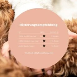 Mammaly Shiny Hair 110g -ROYAL CANIN Verkaufsgeschäft 3450e0e75759b11051e7f58f2dad203596e50992 1472887 5