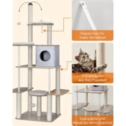 FEANDREA  Kratzbaum 360° drehbare Plüschbälle -ROYAL CANIN Verkaufsgeschäft 3687f0de45aacfacd94b6a4f95464f96571c701e 1497605 de DE 914d8271477942c0b6c61049a6a15d471083d3300NPse3