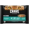 CRAVE Multipack Sauce 13x4x85g Thunfisch -ROYAL CANIN Verkaufsgeschäft 3c4f4766a8d0154b168c632669dc2da8a2b8f340 Folie1