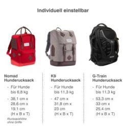 Kurgo Hunderucksack Nomad -ROYAL CANIN Verkaufsgeschäft 3d272b41513db4533a89b39b8e5c9d8aca370f4f 1410892 de DE 7345d9f74bd037ca8e2687afc339019ee45bcc5fzsmIk4