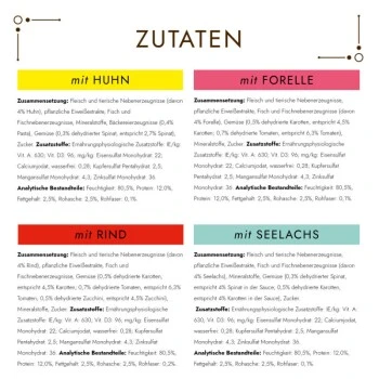 GOURMET à La Carte Sorten-Mix 60x85g 5 GOURMET à La Carte Sorten-Mix 60x85g – Bild 3