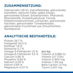 Hill's Science Plan No Grain Adult Mit Huhn Ohne Getreide 1,5 Kg -ROYAL CANIN Verkaufsgeschäft 4ac4be7f4a8629aaaf1bae13c0e2267bebc5005a 52742036984 5