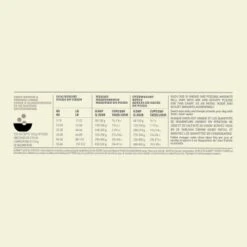 ACANA Light & Fit 2 Kg -ROYAL CANIN Verkaufsgeschäft 4f30d31f90b43f0fdbad91186e83d15dc8afb92b 1236212 8