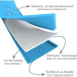 Bio-leine 40-50cm HU Biothane Halsband Neon Grün 24 Cm, 33 Cm -ROYAL CANIN Verkaufsgeschäft 51bd84c2100752c6f2ff27fb7bcced23c627c90a 1655348 de DE cbcdd66ff513b879d702d1f2f28f9d0b7efe1c0btvvW3y