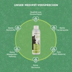 MediCat Moor Tonikum 7 MediCat Moor Tonikum -ROYAL CANIN Verkaufsgeschäft 51f43f9d134e2169635992c4aa8df9a4e6621e10 1480523 de DE 28feb94d4945e09d2a8b9933fc842c5a63a3839dDeT9sK