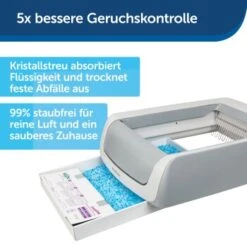 PetSafe ScoopFree Katzentoilette -ROYAL CANIN Verkaufsgeschäft 525b6ae4c94abaf17cc5e33c22d401d0d611aa6e 1404889 de DE 63cb412b8c80f6680a260adae07a5477cb8d11a8GQrxtD