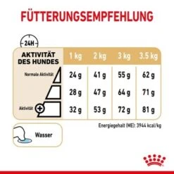 ROYAL CANIN BHN Pomeranian 1,5 Kg -ROYAL CANIN Verkaufsgeschäft 5571f63158c993f988b63ef7d5ce74d363bac421 1379878 7