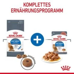ROYAL CANIN Light Weight Care 12x85g In Soße -ROYAL CANIN Verkaufsgeschäft 55d1684eaf928f423b21bff349e50956d65e102a 1099138 6