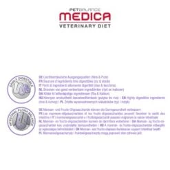 PetBalance Medica Schonkost 2,5 Kg -ROYAL CANIN Verkaufsgeschäft 5a34ce30f15291b48283e8f05612619cd5ce0462 addce4ab864dc98a03bb4281efd5d92f4f1c5e44