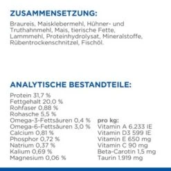 Hill's Science Plan Adult Lamm & Reis 3 Kg -ROYAL CANIN Verkaufsgeschäft 5b7339b50946a1a8752178155d2b8b93e0ba434a 52742022949 5