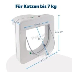 PetSafe Mikrochip Katzenklappe Petporte Smart Flap -ROYAL CANIN Verkaufsgeschäft 5e83041a463d88774172500d158bee2531858b62 1010507 de DE 6af92b3886ba9dd9af270a70359318b32cc421690ES5DW