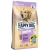 HAPPY DOG NaturCroq Senior 15 Kg -ROYAL CANIN Verkaufsgeschäft 5f5d2e974ed9fd2d07ca726abc906acfb1326c2d 56534e207c55893426712faea4eedb8a0b6891f7