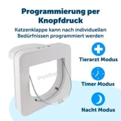 PetSafe Mikrochip Katzenklappe Petporte Smart Flap -ROYAL CANIN Verkaufsgeschäft 6147d1e8c1e7a507a85a2845614516eba089285b 1010507 de DE e3dd1def53ec8e3fedd0e23f043e673f4f45df55FViVMM