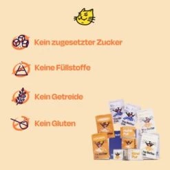 The Better Cat Nassfutter Huhn & Forelle 595 G -ROYAL CANIN Verkaufsgeschäft 63fb79e417d94e99e63a1d473cd33f12061ff230 1664526 de DE 4f520ff694b092d85fb9029267e7c9ff32d773814ZPVh2