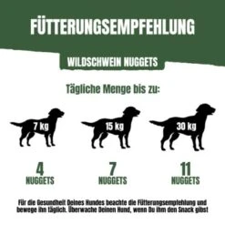Adventuros Nuggets Wildschwein 4x300g -ROYAL CANIN Verkaufsgeschäft 650ba1c1793714a4ce60e425fa18b6f609d42efe 1368431 7