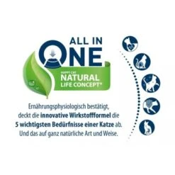 HAPPY CAT Supreme Sterilised Voralpen-Rind 10 Kg -ROYAL CANIN Verkaufsgeschäft 6a6359c80e4a619e89f291d883f547a2ca9629fa a766c611aafff3df3102d2c88cde610efc7f80fc