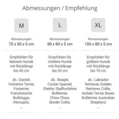 Pointer Liegekissen Khaki M -ROYAL CANIN Verkaufsgeschäft 6a7006cb7b709524e03fa46e2f625512f2e103c8 3f5efee83d2748132ddc90c25d28c21fc2776ae8