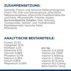 Hill's Prescription Diet Digestive Care I/d Mit Huhn 4 Kg -ROYAL CANIN Verkaufsgeschäft 6adf69e9494ff9b6f7bd6fcb3c59f6391d56c826 4f1c21be22872effbce7988702c2c8a3efb70019