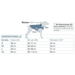 Kurgo Kühlweste Für Hunde S -ROYAL CANIN Verkaufsgeschäft 6fd986b7c340c9e61711618fac10aac540502bfb 1481194 de DE f03cf10edfa565643167cad2f639368fd834b591faxl80