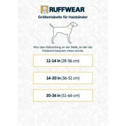 Ruffwear Flat Out™ Halsband Grün/ Türkis L -ROYAL CANIN Verkaufsgeschäft 7207c30aa8964c0b671c0cc2009d0ac9cecfde2d 1651472 de DE 219436a00346d91a80daf234050013c873cecd62INFBXO