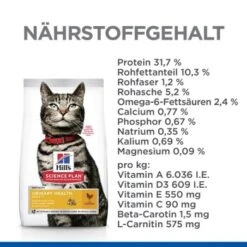 Hill's Science Plan Urinary Health Adult 1+ Mit Huhn 7 Kg -ROYAL CANIN Verkaufsgeschäft 7216a8bfd3099fe82df7cacbb36128bc0f337d2b 52742003771 5