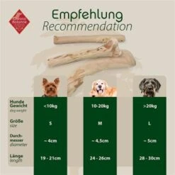 ROYAL CANIN Verkaufsgeschäft 13 ROYAL CANIN Verkaufsgeschäft -ROYAL CANIN Verkaufsgeschäft 7aa693e5536dac5e5122820829a0a92558f1e8cc 1418710 de DE 0f4403590f4eff308d31882c727317e9090f3860iNCW9A
