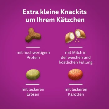 Whiskas Junior Huhn 7 Kg 4 Whiskas Junior Huhn 7 Kg – Bild 2