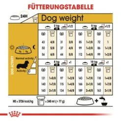 ROYAL CANIN Dachshund Adult 7,5 Kg -ROYAL CANIN Verkaufsgeschäft 814a91d17e1447912a266c2a8bc8bbb7b2e8d504 80c610f4cd9e202b11a7a68f659b199a6339296f