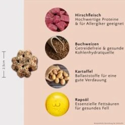 FAVLY Petfood Nature Cookies Hirsch 360 G 11 FAVLY Petfood Nature Cookies Hirsch 360 G -ROYAL CANIN Verkaufsgeschäft 824c1897fdba19f2cca683eca67859b1e50fc029 1474001 de DE 58eb514d57b31e6e9a9e224ac650b63e118d25aduZNcbJ