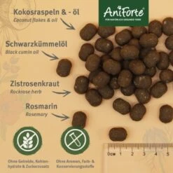 Aniforte Z-Season Snack 350g -ROYAL CANIN Verkaufsgeschäft 84aad721aea587c258d5b75cb52e6da2fbd0d83d 1495364 de DE d6da306e2bd1ae2ca9bb13d7d079c0192d97dd1aSr81qK