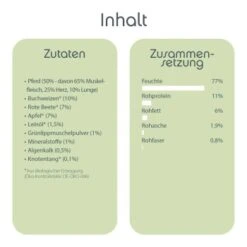 ChronoBalance Morgen Menü Pferd Mit Buchweizen, Rote Bete Und Apfel -ROYAL CANIN Verkaufsgeschäft 89f1a8fbcf671a90a664db84c9c130546175aaec 1409502 de DE 59346ed1146d066c3c31eb14e3cf49afa05a2b91ALcJRi