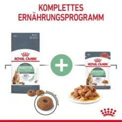 ROYAL CANIN Digest Sensitive 12 X 85 G 18 ROYAL CANIN Digest Sensitive 12 X 85 G -ROYAL CANIN Verkaufsgeschäft 8a16a978d598d886715ebc8875429fd86e0fcad9 1100873 5