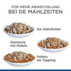 Hill's Science Plan Healthy Cuisine Sterilised Cat Ragout Multipack 24x80 G -ROYAL CANIN Verkaufsgeschäft 8d1266826f54ecdd21dc7f99e144cbb0bb004a18 1397118 de DE hills 1