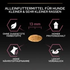 PRO PLAN Optiderma Small & Mini Adult Sensitive Skin 3 Kg -ROYAL CANIN Verkaufsgeschäft 8d2292c2841895fedee337e142d4de104b200717 1206421 4